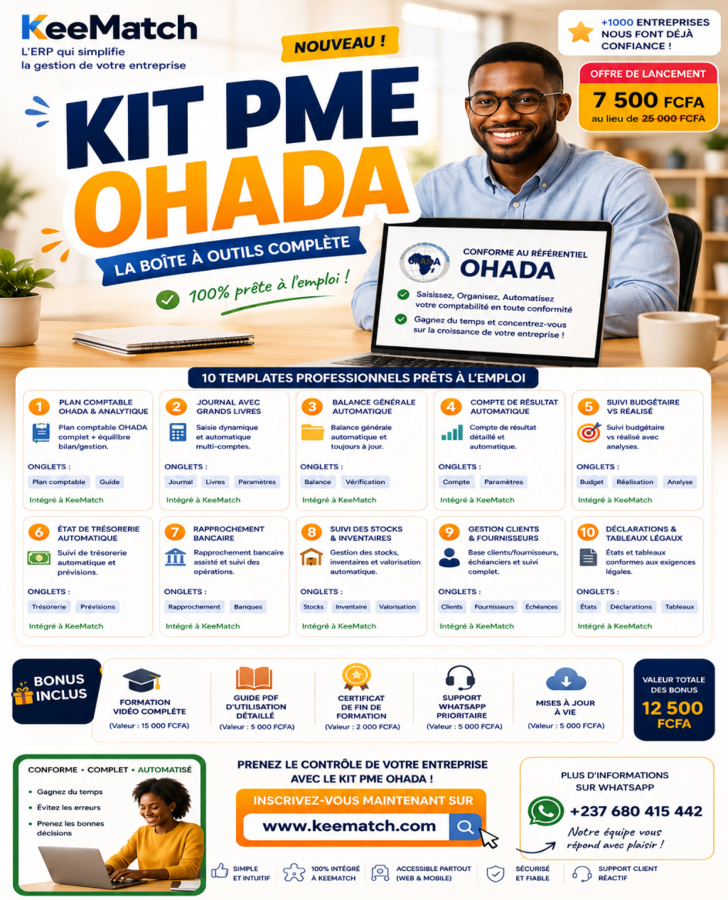 Kit PME OHADA — Templates de gestion professionnels pour PME africaines